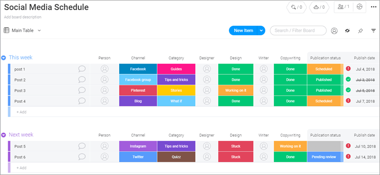 Top 13 Social Media Management Tools for 2024