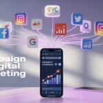 Campaign In Digital Marketing